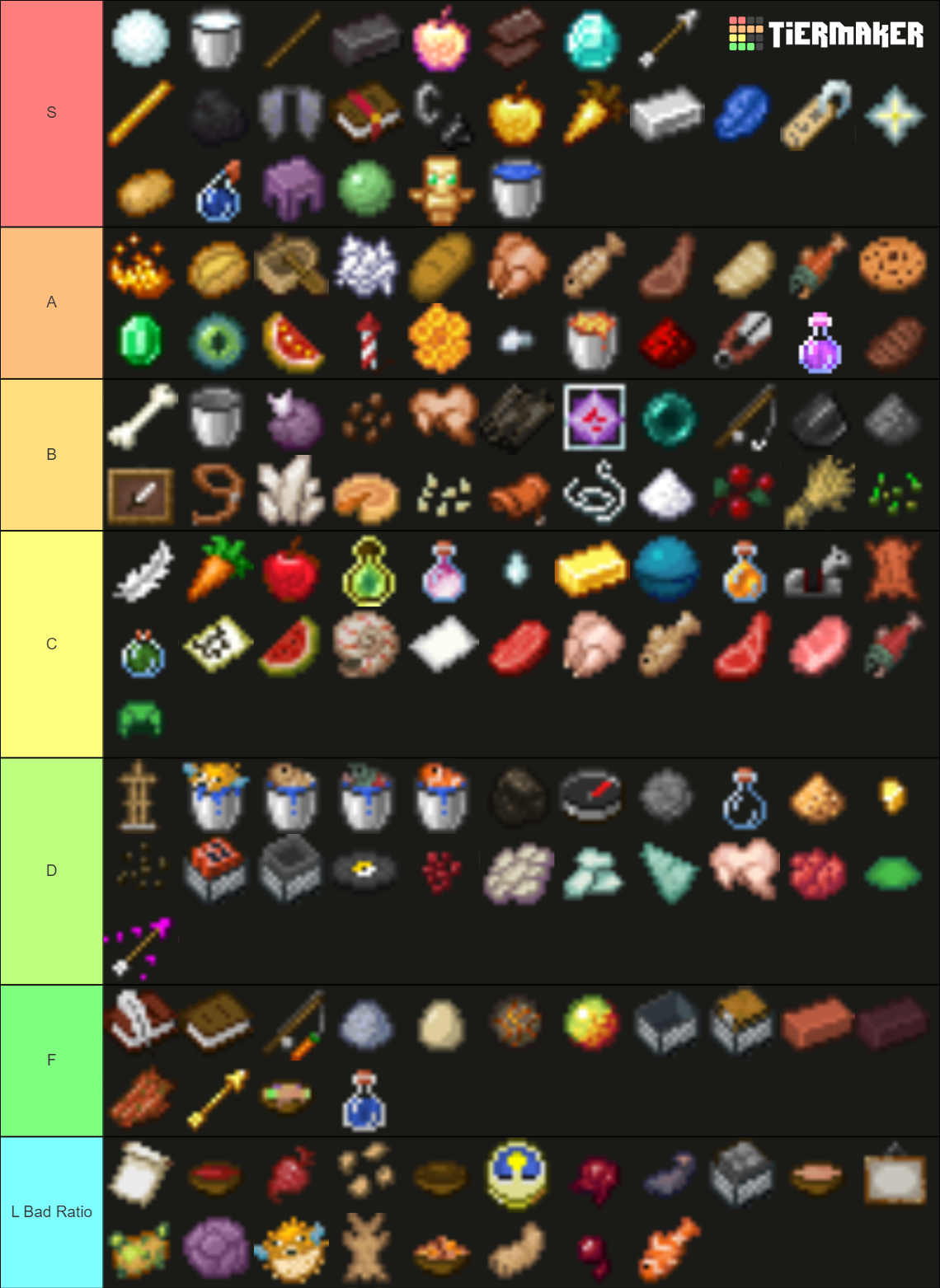 Minecraft Items Tier List (Community Rankings) - TierMaker