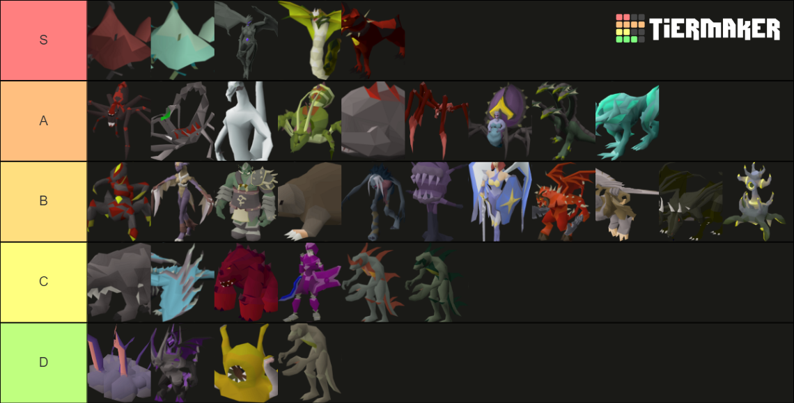 osrs-pvm-pet-may-2022-tier-list-community-rankings-tiermaker