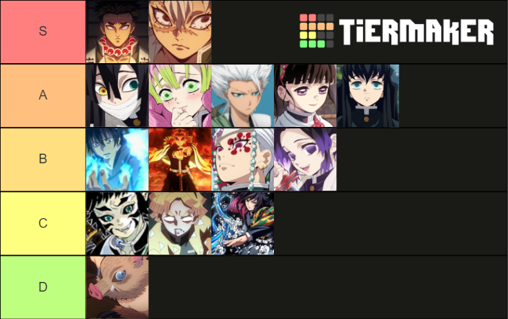 Breathing Style Slayers Unleashed Tier List Community Rankings Tiermaker