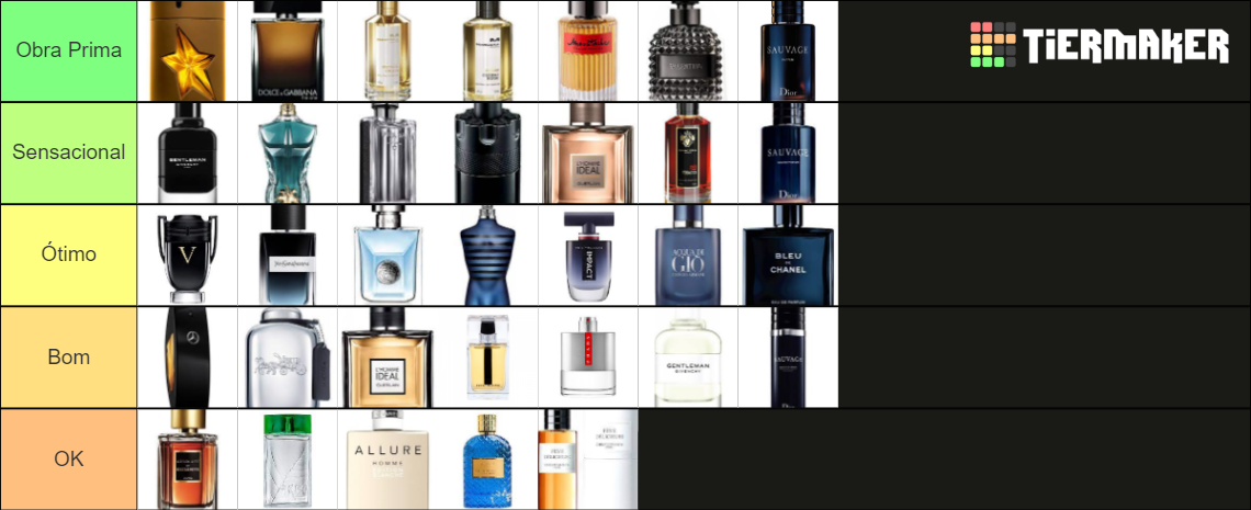 Ranking dos Perfumes Tier List (Community Rankings) - TierMaker