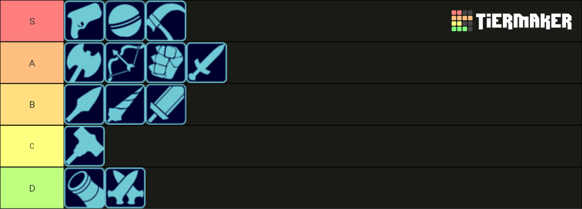 Brawlhalla All Weapons Tier List (Community Rankings) - TierMaker