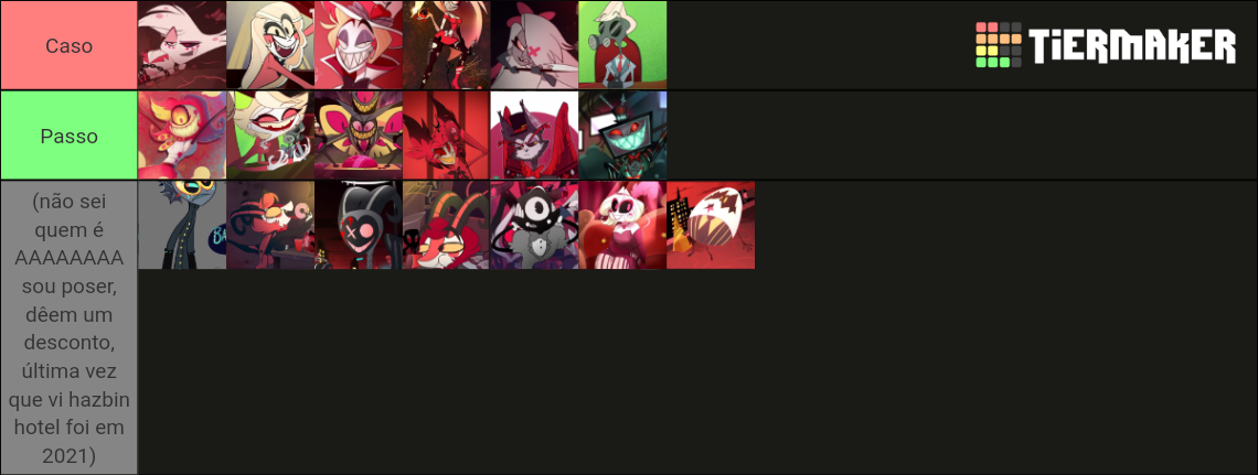 Hazbin Hotel Characters Tier List (Community Rankings) - TierMaker