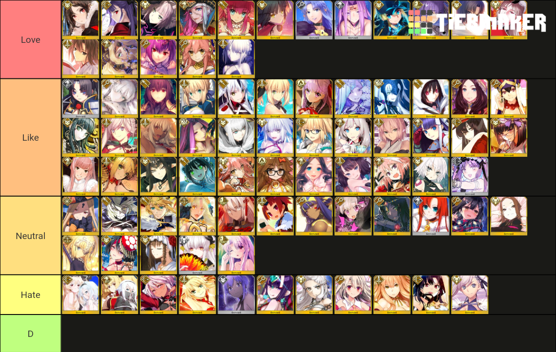 FGO Girl Tier List (Community Rankings) - TierMaker