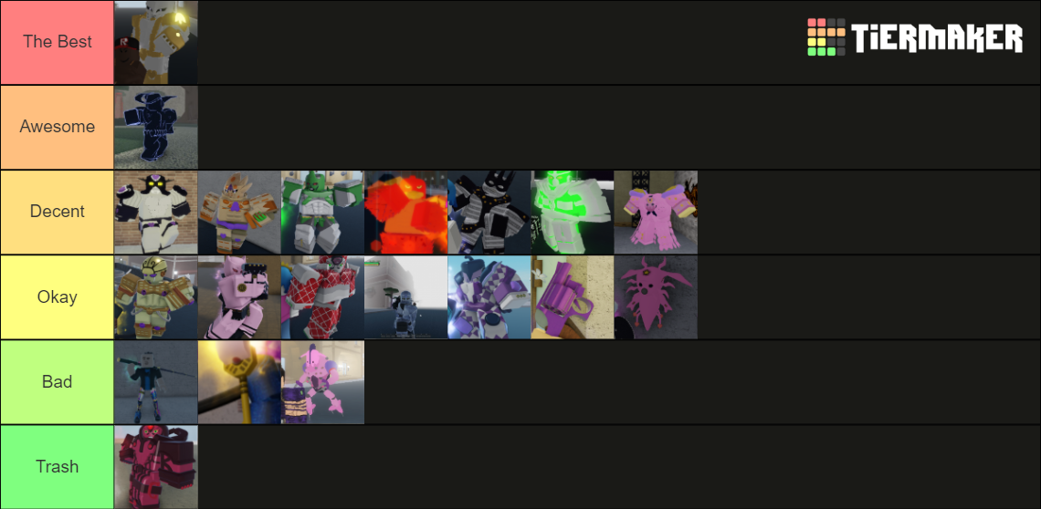 Jojo Stands (ROBLOX YBA) Tier List Rankings) TierMaker