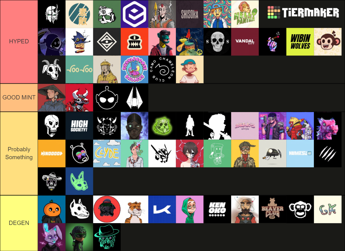 SushiiiDAO Mint Tier List Rankings) TierMaker