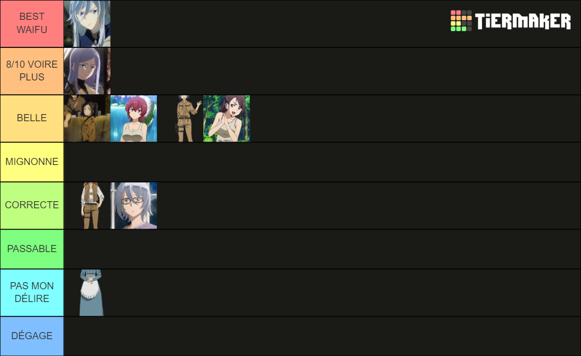 86 Eighty Six waifu Tier List (Community Rankings) - TierMaker