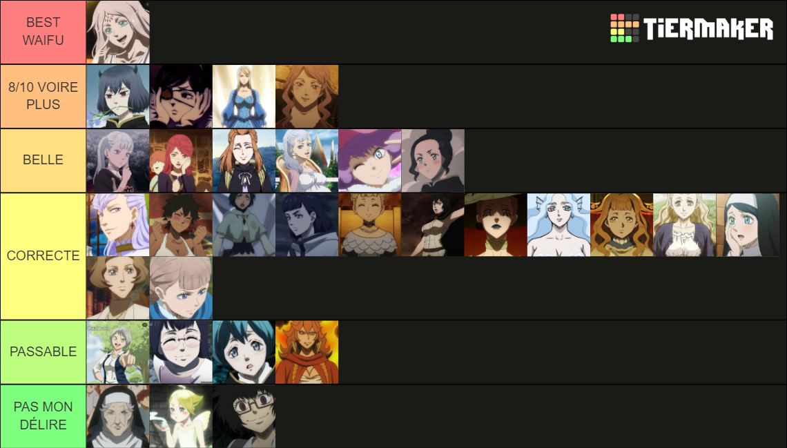 Black clover waifu Tier List Rankings) TierMaker