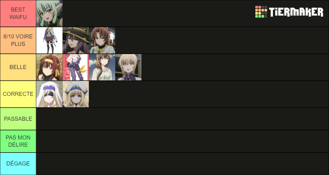 Goblin slayer waifu Tier List (Community Rankings) - TierMaker