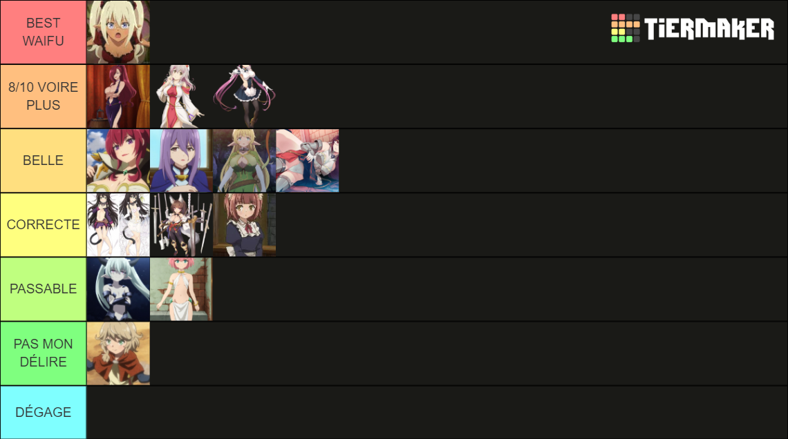 How not to summon a demon lord waifu Tier List (Community Rankings ...