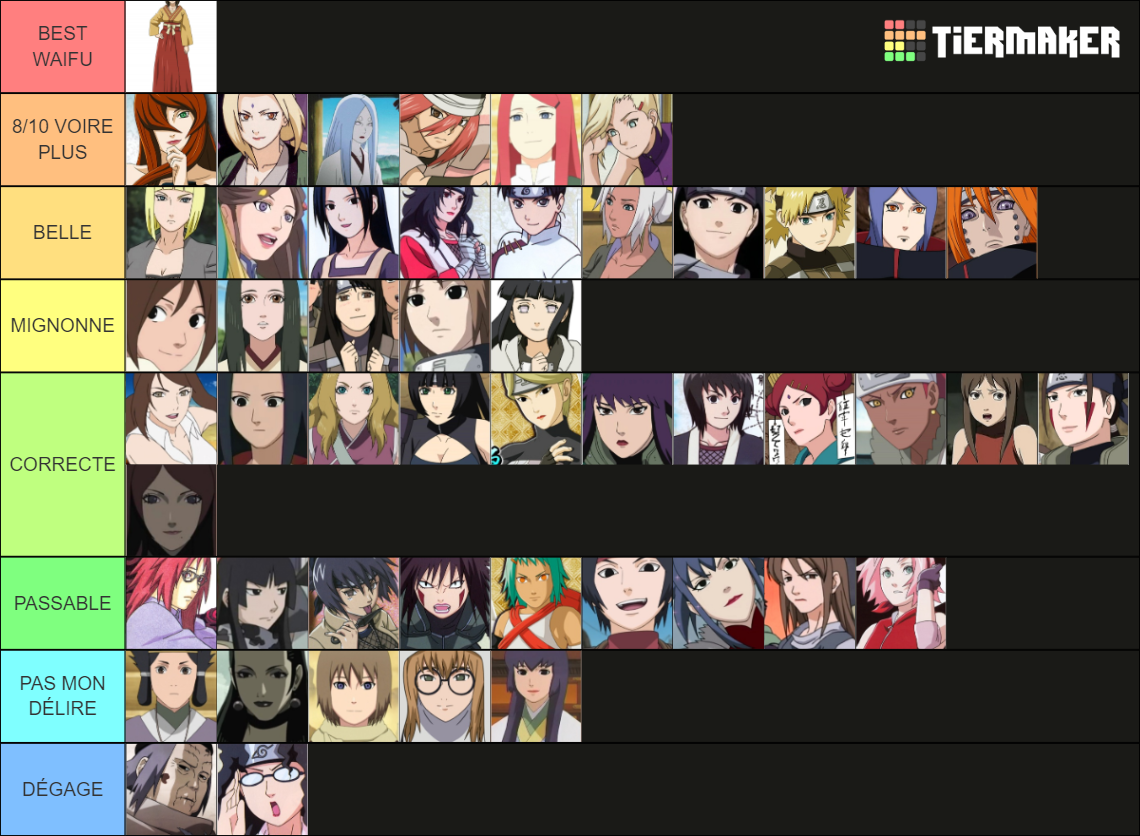 naruto-waifu-tier-list-community-rankings-tiermaker