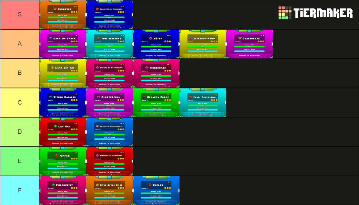 Geometry Dash Main Levels Tier List Community Rankings Tiermaker