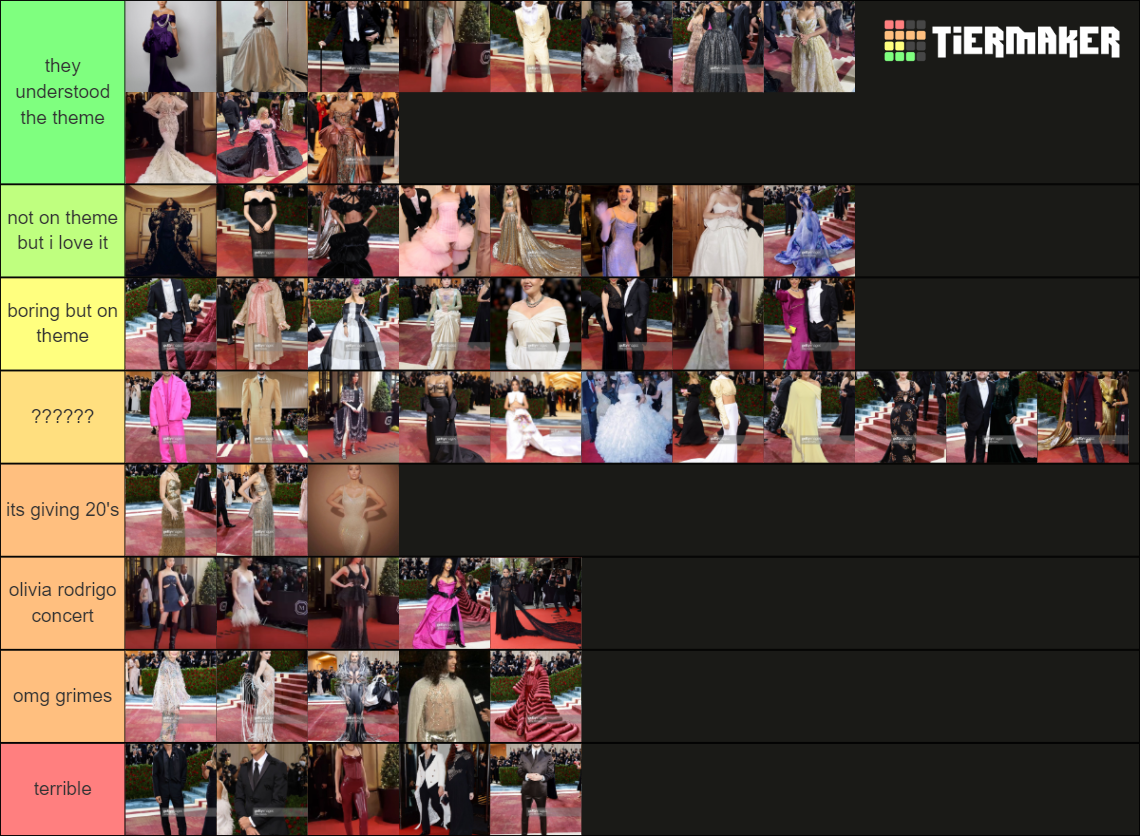 MET gala 2022 Tier List Rankings) TierMaker