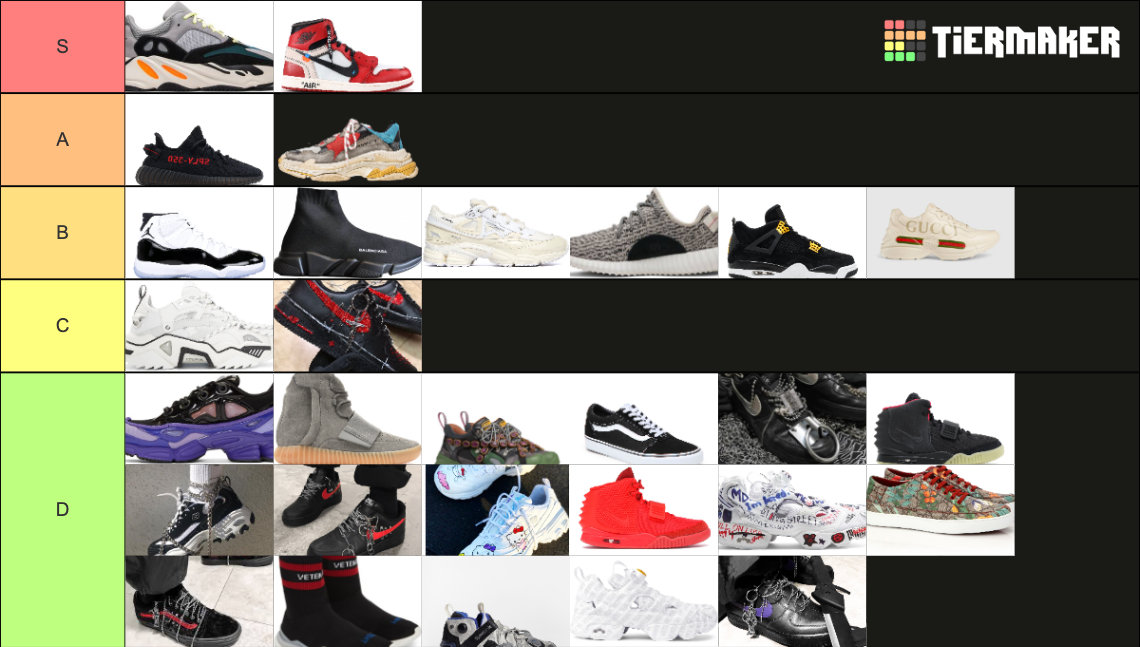 Hypebeast Shoes Tier List Rankings) TierMaker
