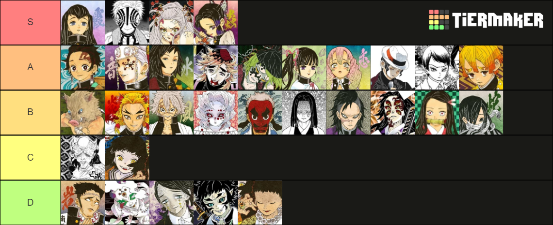 Kimetsu no Yaiba Tier List (Community Rankings) - TierMaker