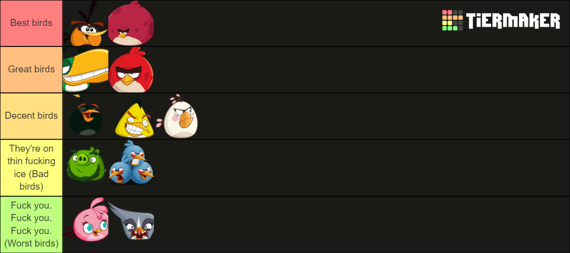 Angry Birds 2 Flock Tier List Rankings) TierMaker