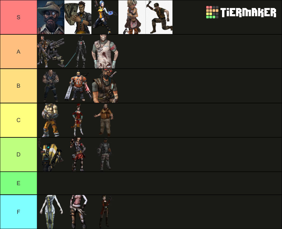 Borderlands 2 Character Tier List Rankings) TierMaker