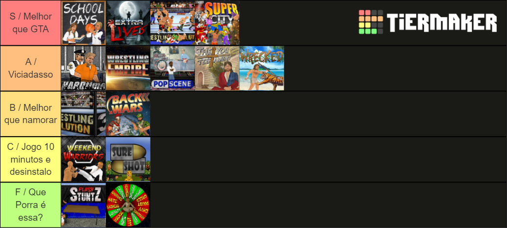 Games Of MDickie Tier List Community Rankings TierMaker