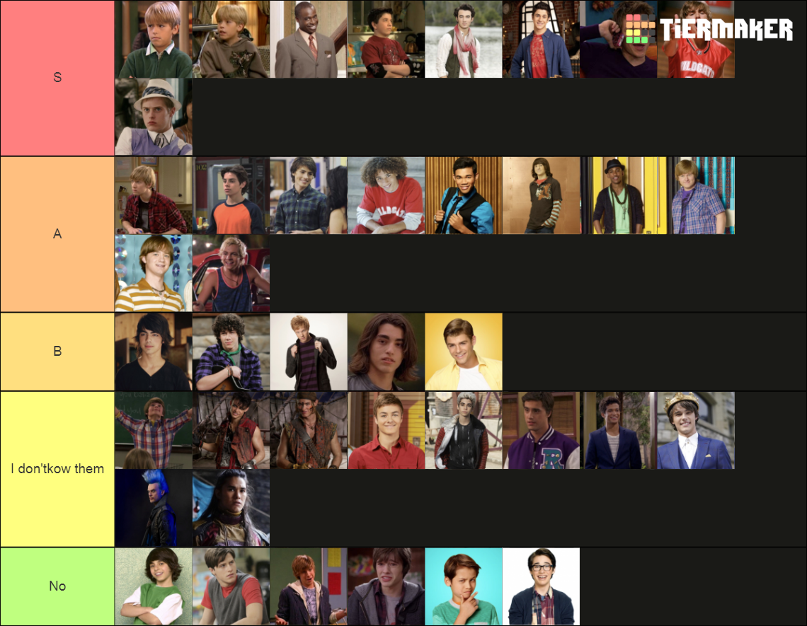 Disney Channel Male Characters Tier List Community Rankings Tiermaker Disney Channel Male Characters Tier List Community Rankings Tiermaker