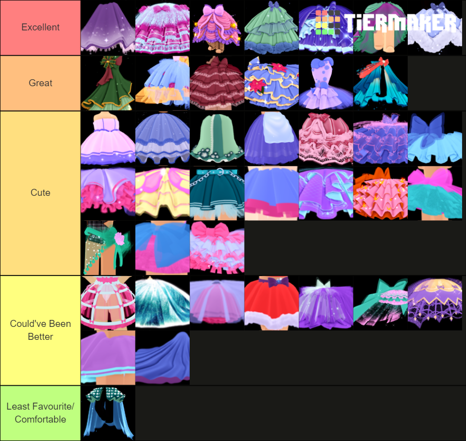 Royale High Skirts (Updated Jan 2022) Tier List Rankings