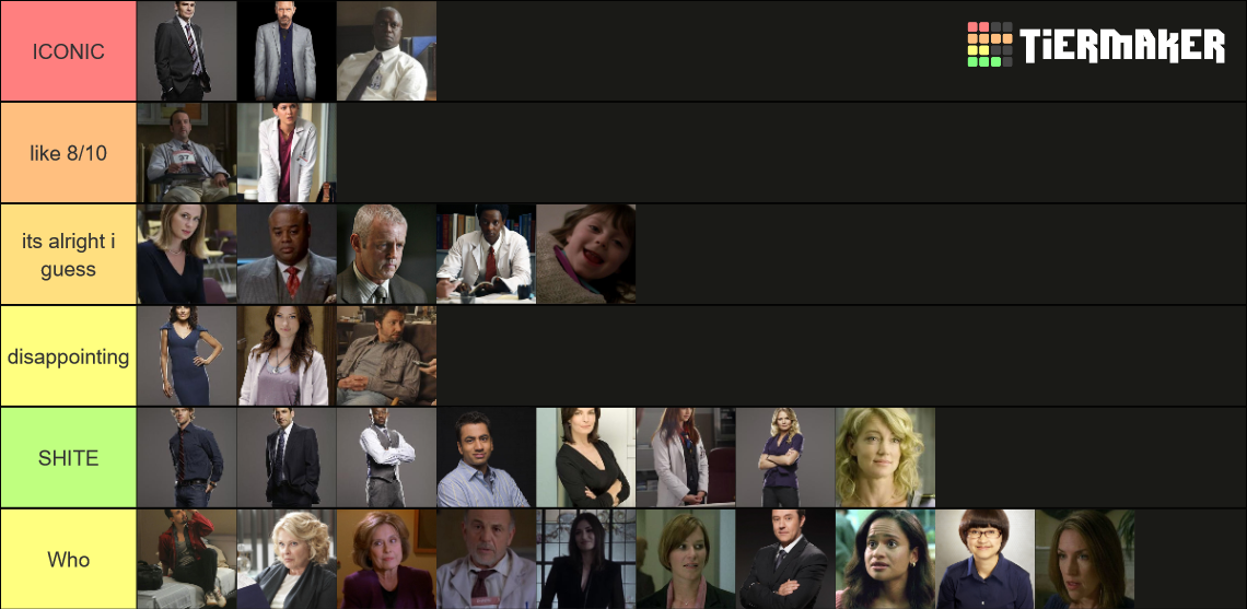 House MD characters Ranked Tier List Rankings) TierMaker