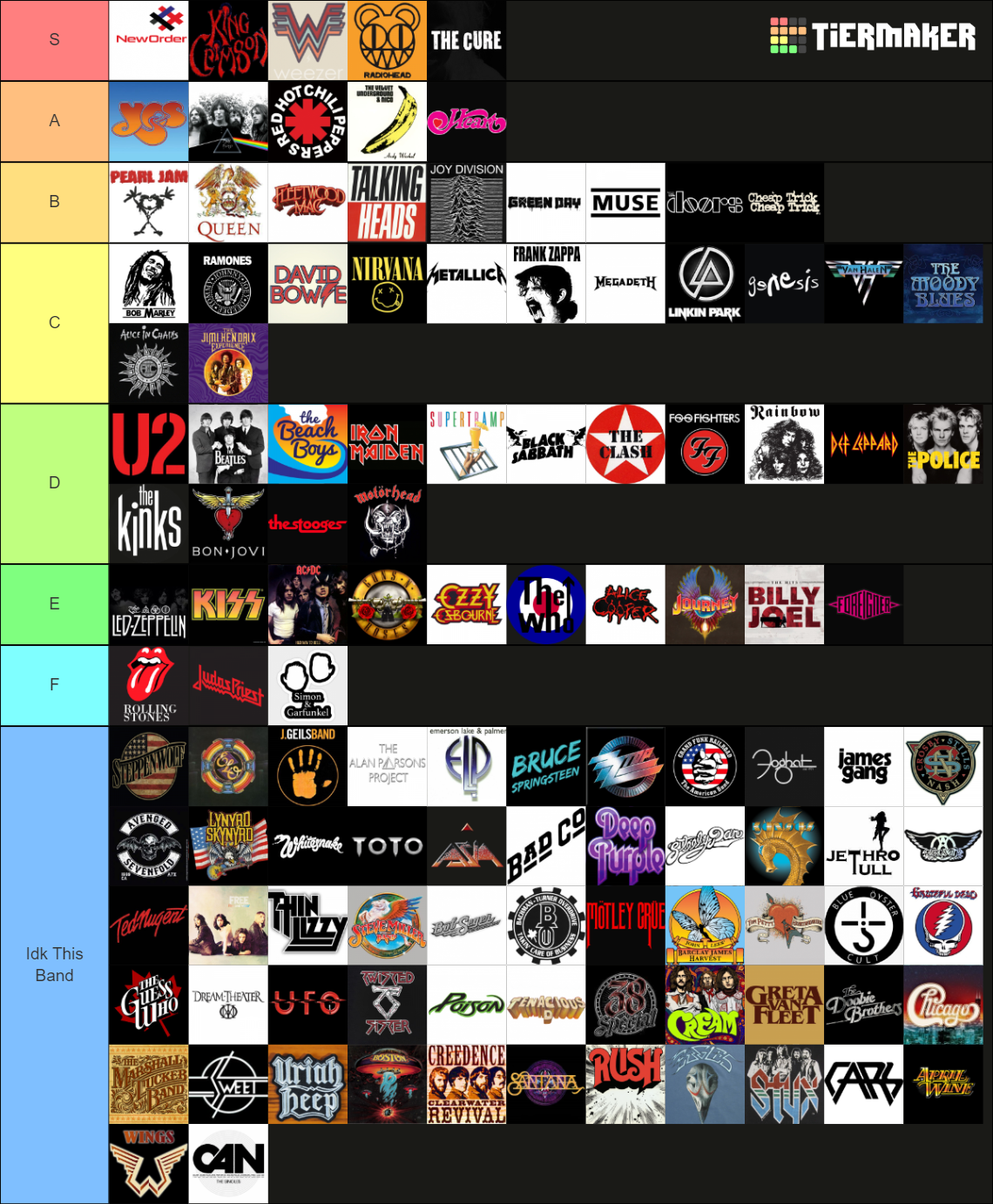Greatest Bands Of All Time Over 100 Bands To Tier Tier List 