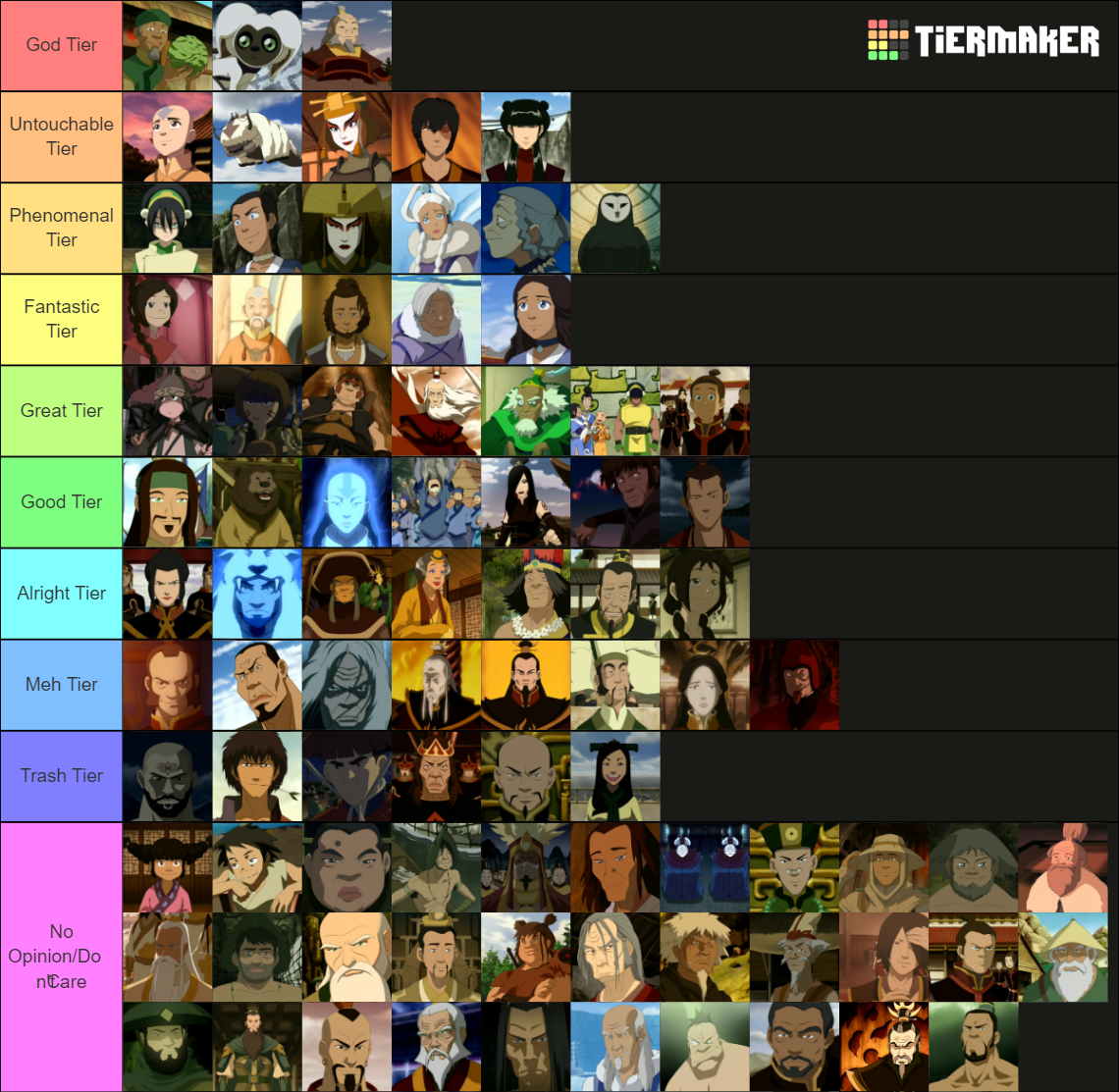 Ranking all Avatar: The Last Airbender Characters Tier List (Community ...