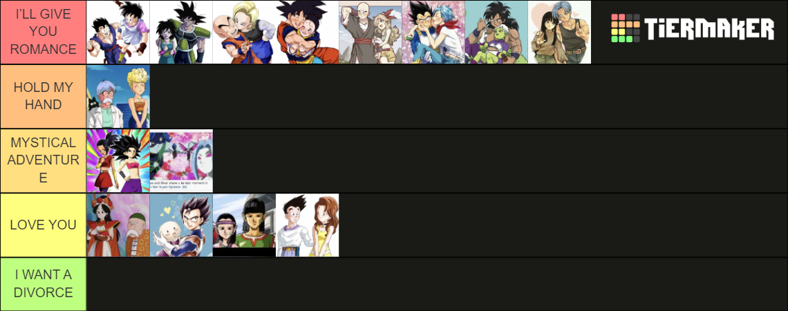 Dragon Ball Couples Tier List (Community Rankings) - TierMaker