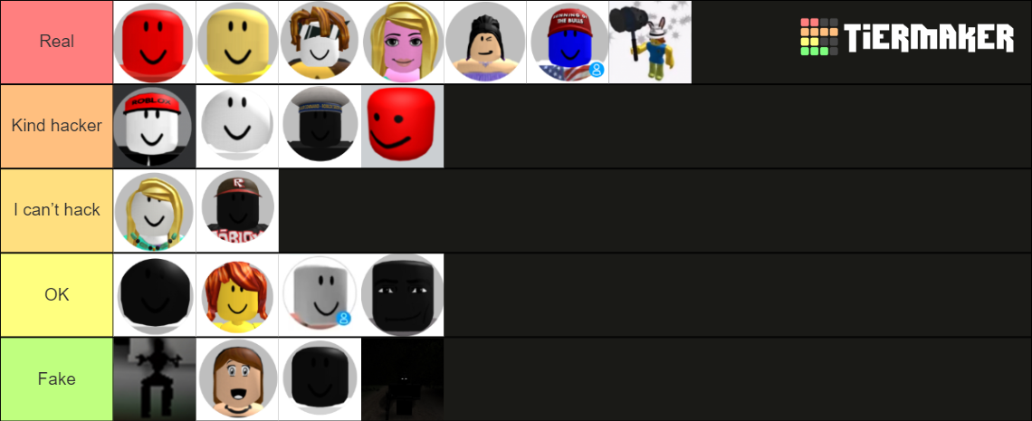 Rating Roblox hackers Tier List (Community Rankings) - TierMaker