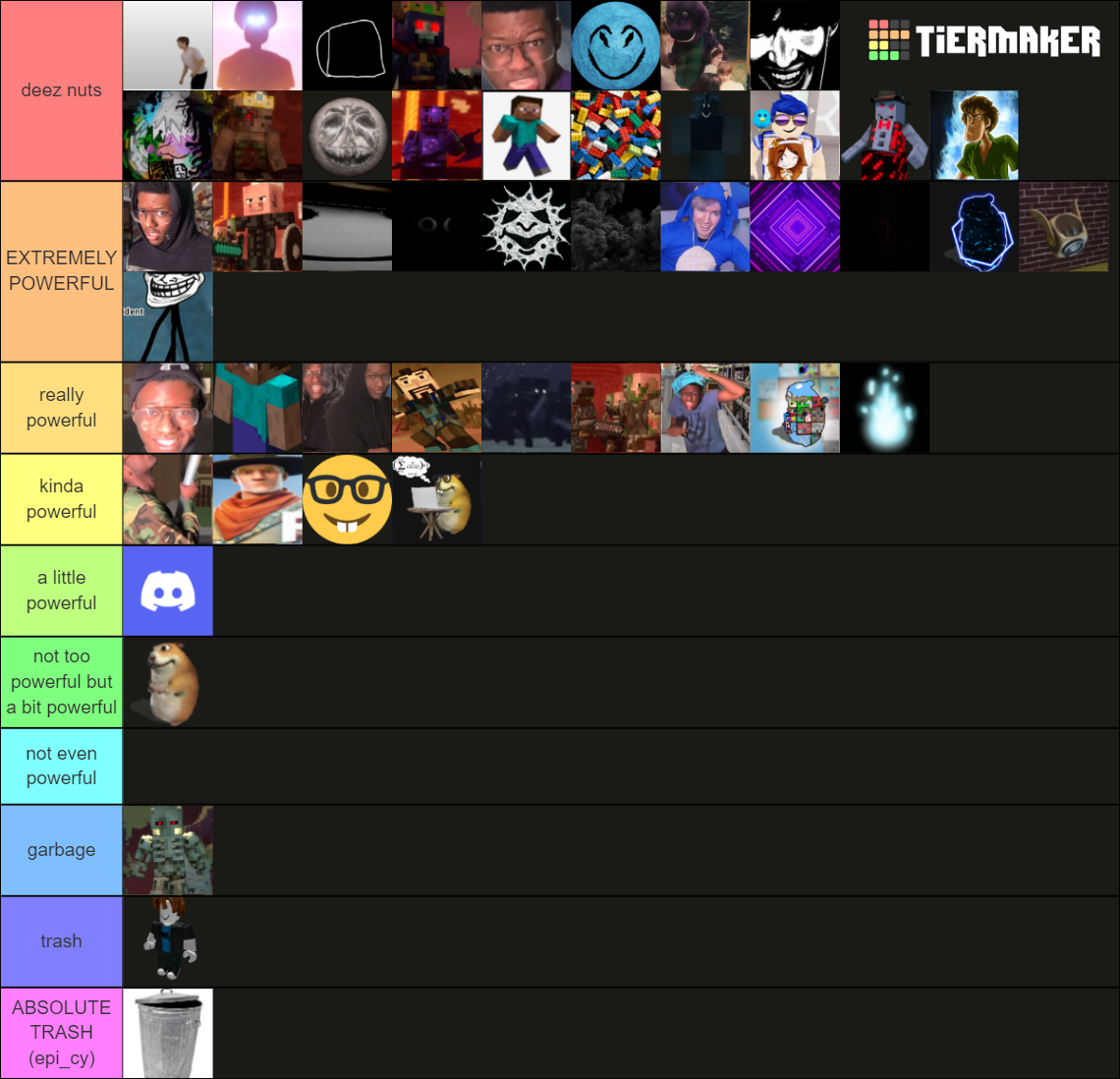 pro rp characters 69420216969 code Tier List (Community Rankings ...