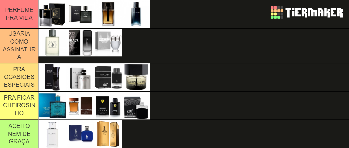 Tipos De Perfumes Tier List (community Rankings) - Tiermaker