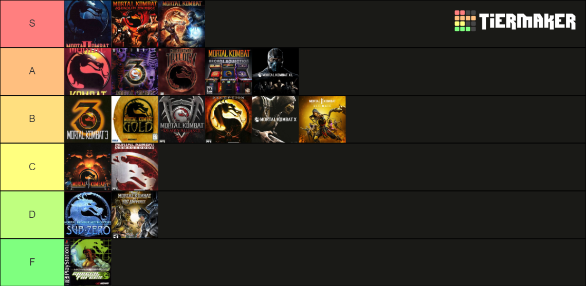 DLB Mortal Kombat Games Tier List Rankings) TierMaker