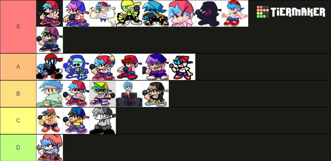 Fnf Bfs Tier List Community Rankings Tiermaker