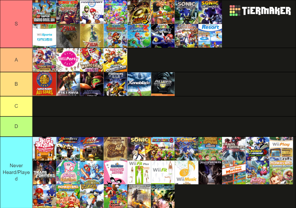 Nintendo Wii games Tier List Rankings) TierMaker