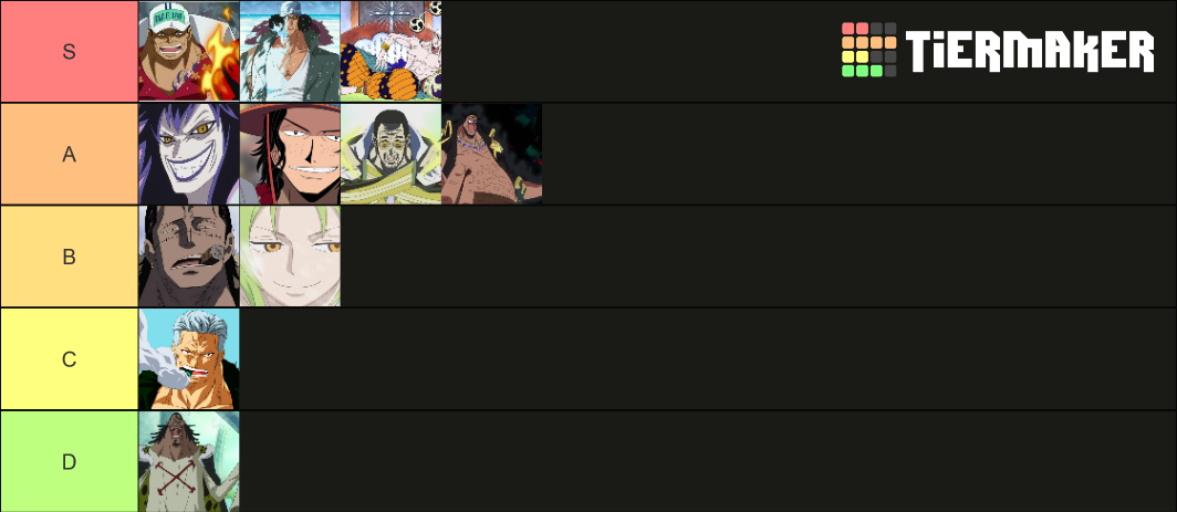 logia devil fruit Tier List (Community Rankings) - TierMaker