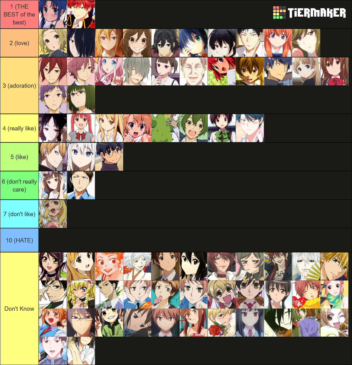 Top Romcom Characters 1-10 Tier List (community Rankings) - Tiermaker