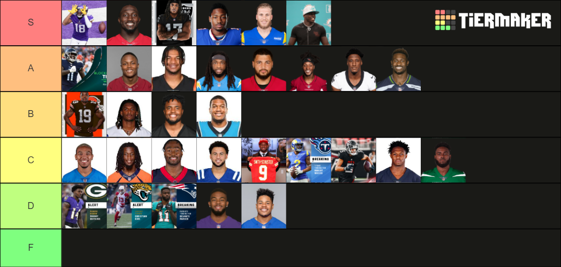 nfl 2022 wr Tier List Rankings) TierMaker
