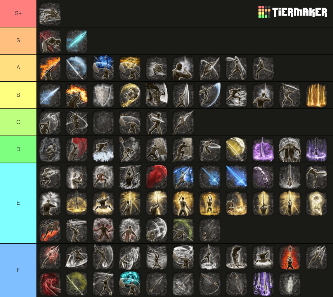 Elden Ring Ash Of War Tier List (Community Rankings) - TierMaker