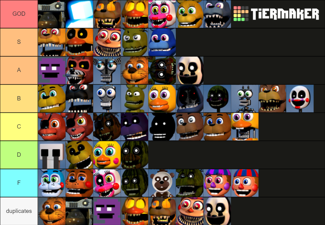 Fnaf Character Ranking Tier List Community Rankings Tiermaker SexiezPicz Web Porn