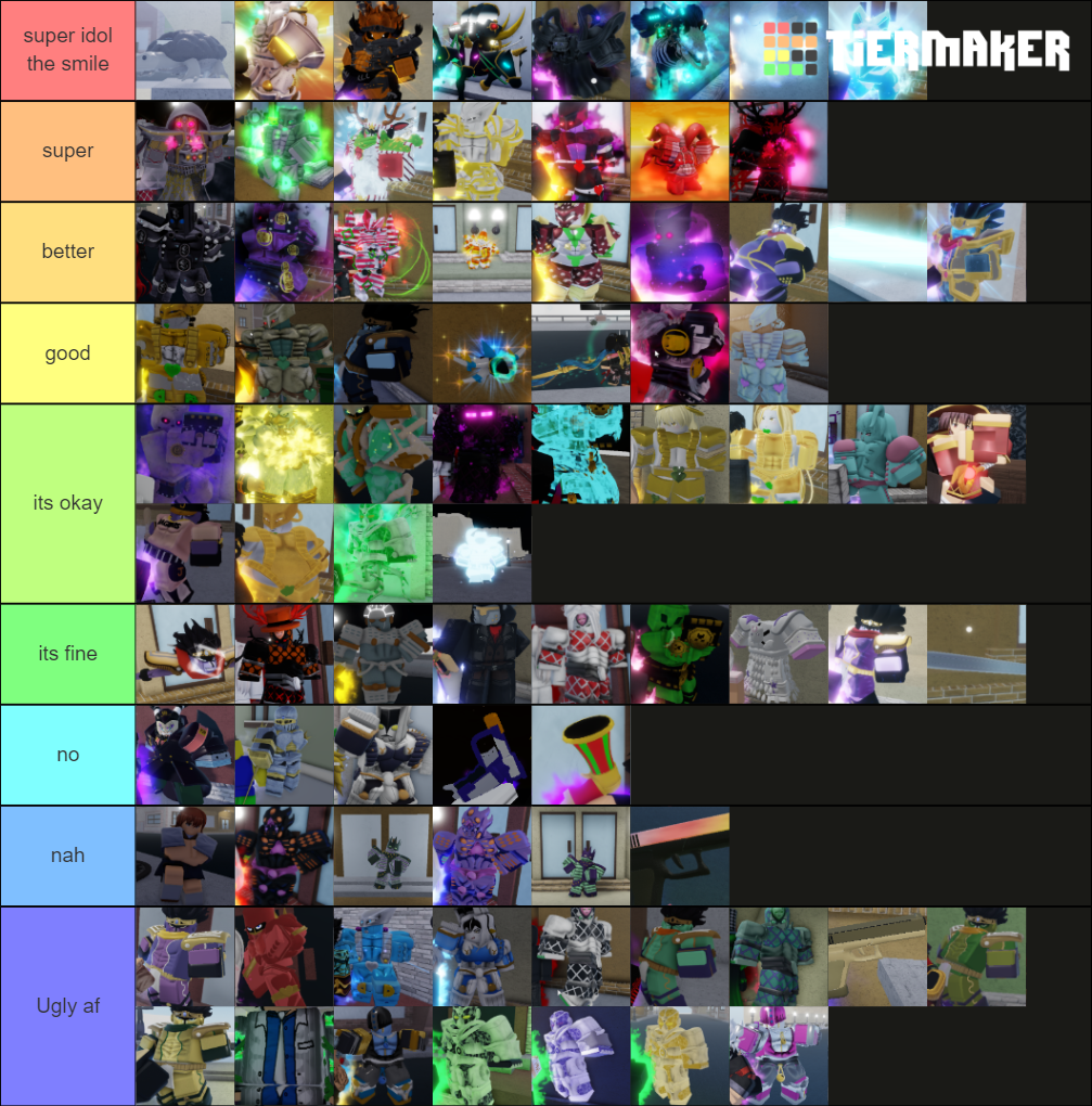 Your Bizzare Adventure Skins Shinies [yba][value And Demand] Tier List 