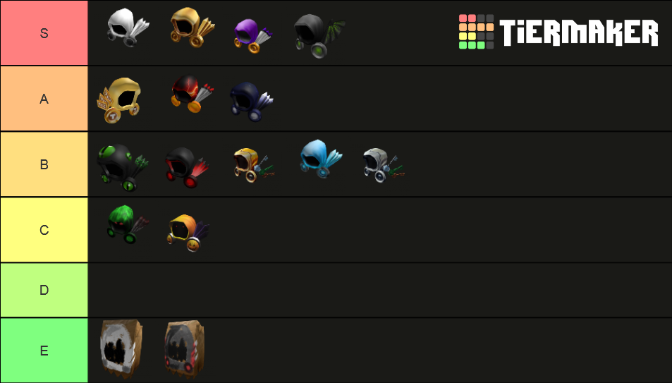 Roblox Dominus Tierlist 2022 Tier List Rankings) TierMaker