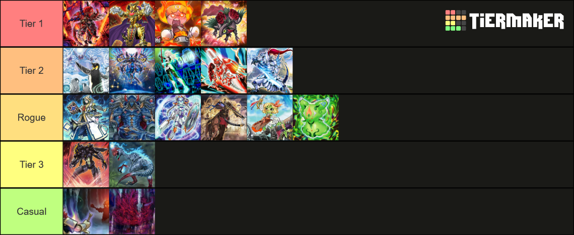 yugioh-tier-list-tcg-april-2022-tier-list-community-rankings-tiermaker