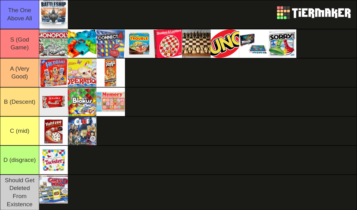 classic-board-games-tier-list-community-rankings-tiermaker