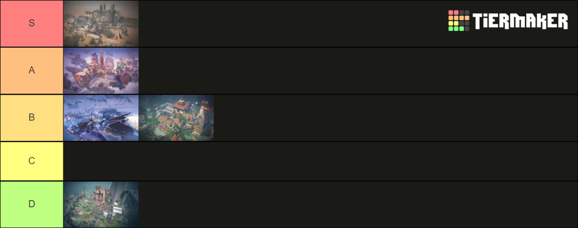 Valorant Maps Tier List Community Rankings Tiermaker