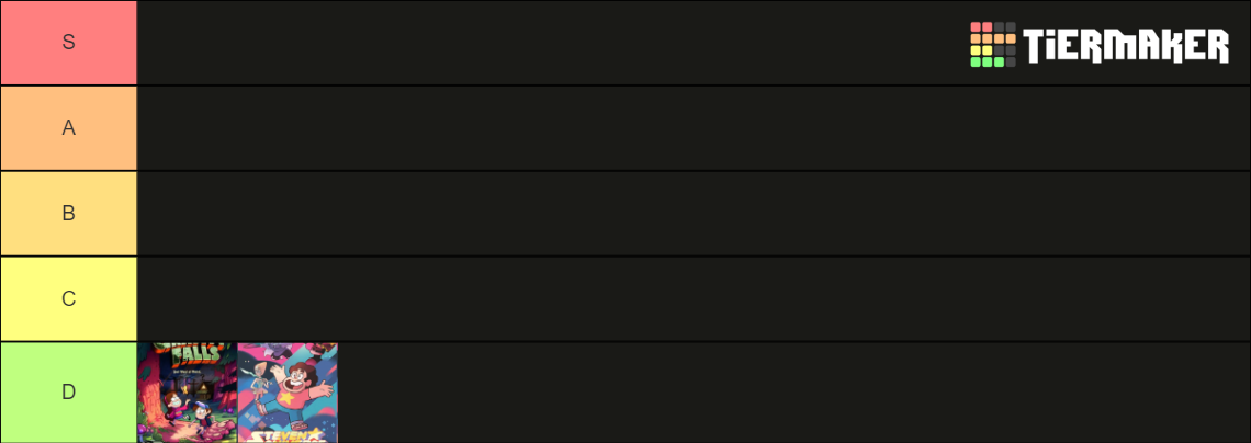 Cartoon Tier List Community Rankings Tiermaker Cartoon Tier List Community Rankings Tiermaker