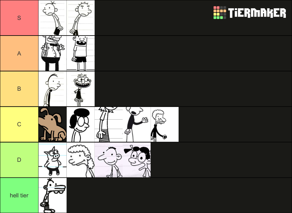 Diary of a Wimpy Kid Characters Tier List (Community Rankings) - TierMaker
