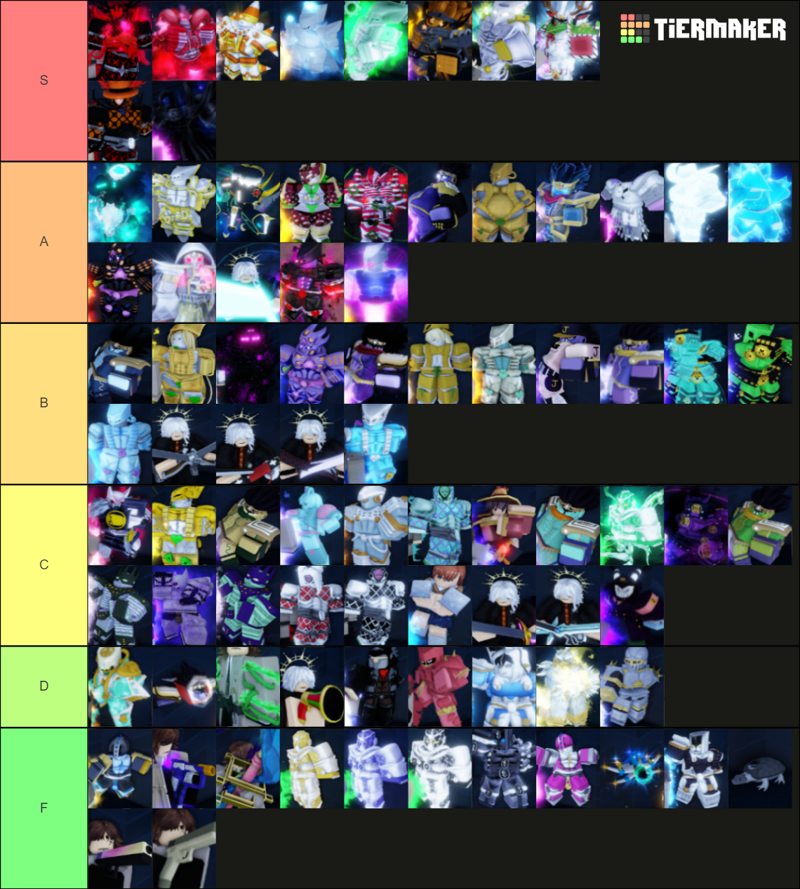 YBA Yoshobo Skins Tierlist Tier List Community Rankings TierMaker