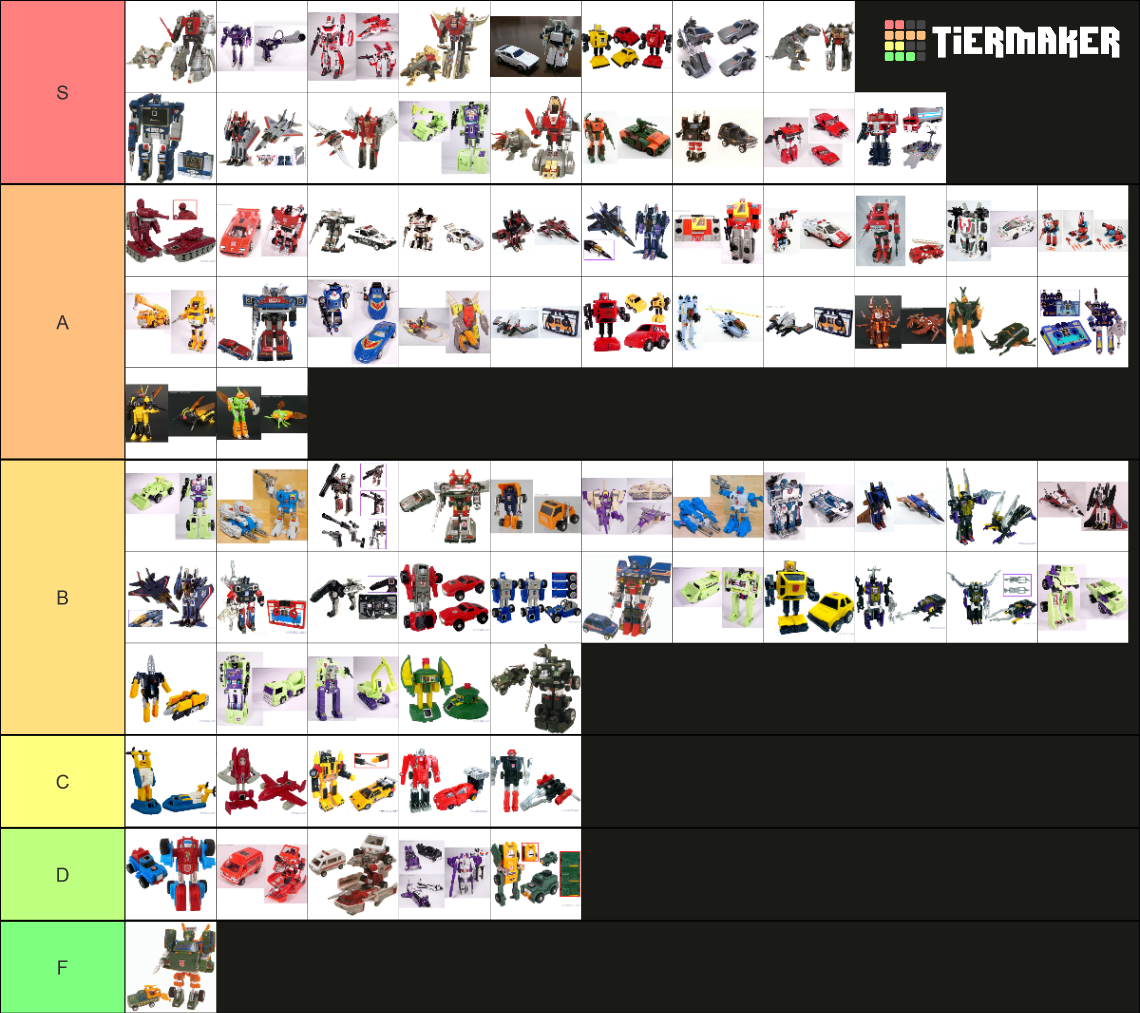Transformers Generation 1, 19845 Figures Tier List
