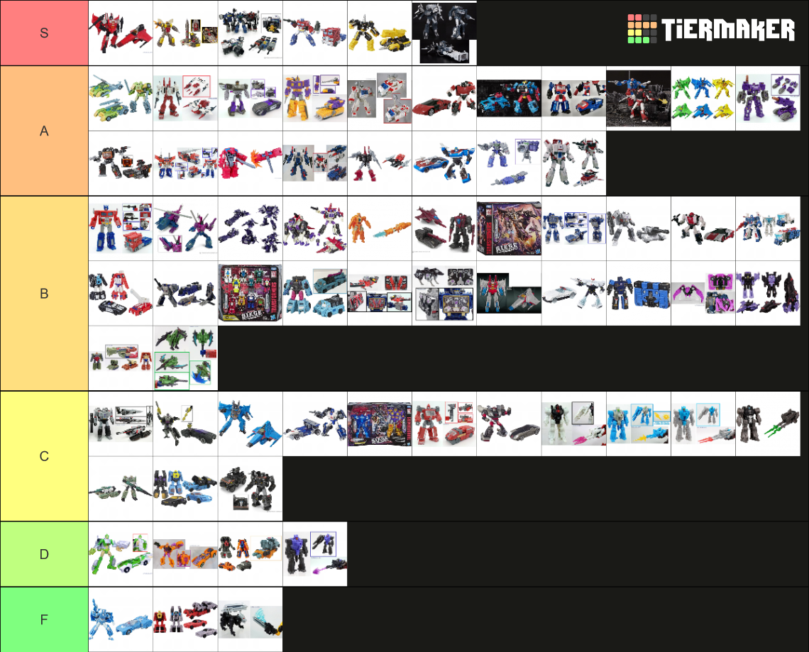 Transformers War For Cybertron Siege Figures Tier List