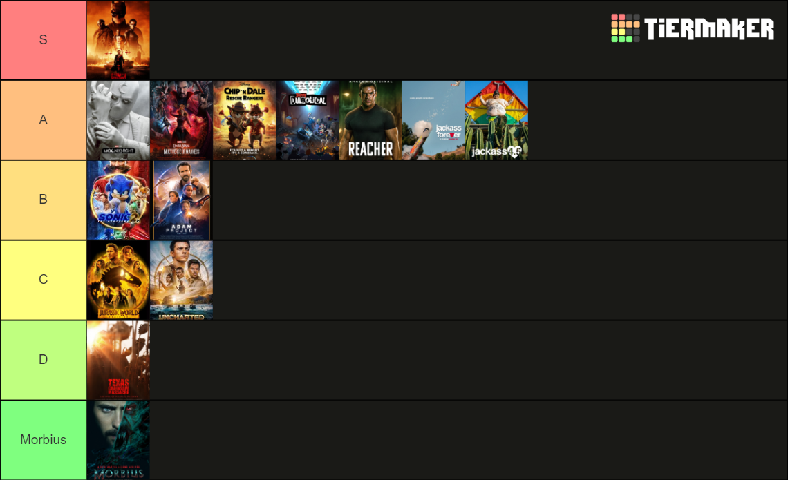 Movies/TV So Far (2022) Tier List Rankings) TierMaker