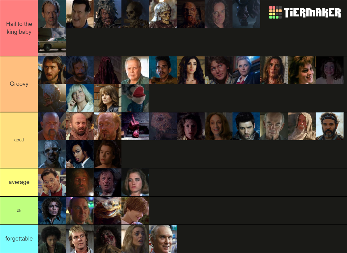 evil-dead-characters-tier-list-community-rankings-tiermaker